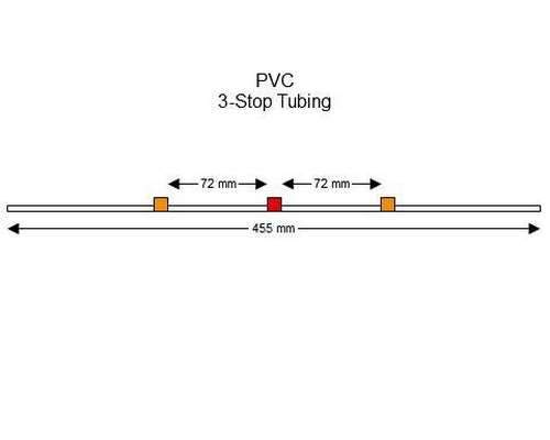 SC0049 | 0.19 mm (Orange/Red) Standard PVC 3-Stop Tubing, 12/pk