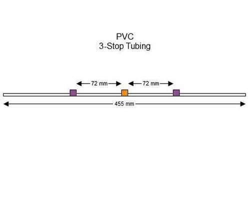 SC0071 | 2.54 mm (Purpple/Orange) Standard PVC 3-Stop Tubing, 12/pk