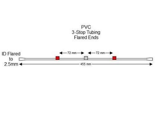 SC0062/F | 1.22 mm (Red/Grey) Flared PVC 3-Stop Tubing, 12/pk