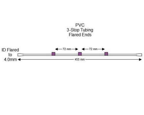 SC0069/F | 2.06 mm (Purple/Purple) Flared PVC 3-Stop Tubing, 12/pk